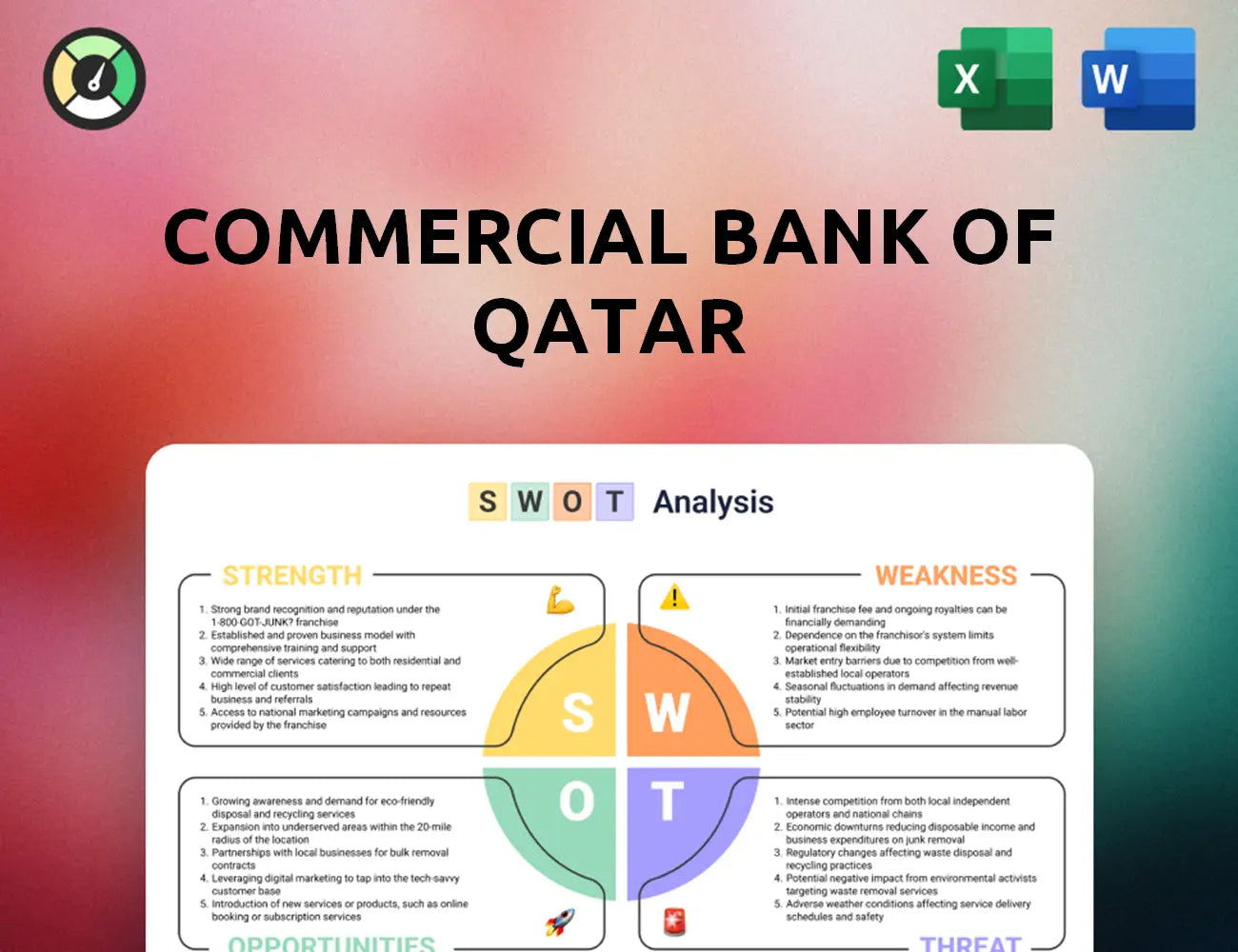 Commercial Bank of Qatar SWOT Analysis
