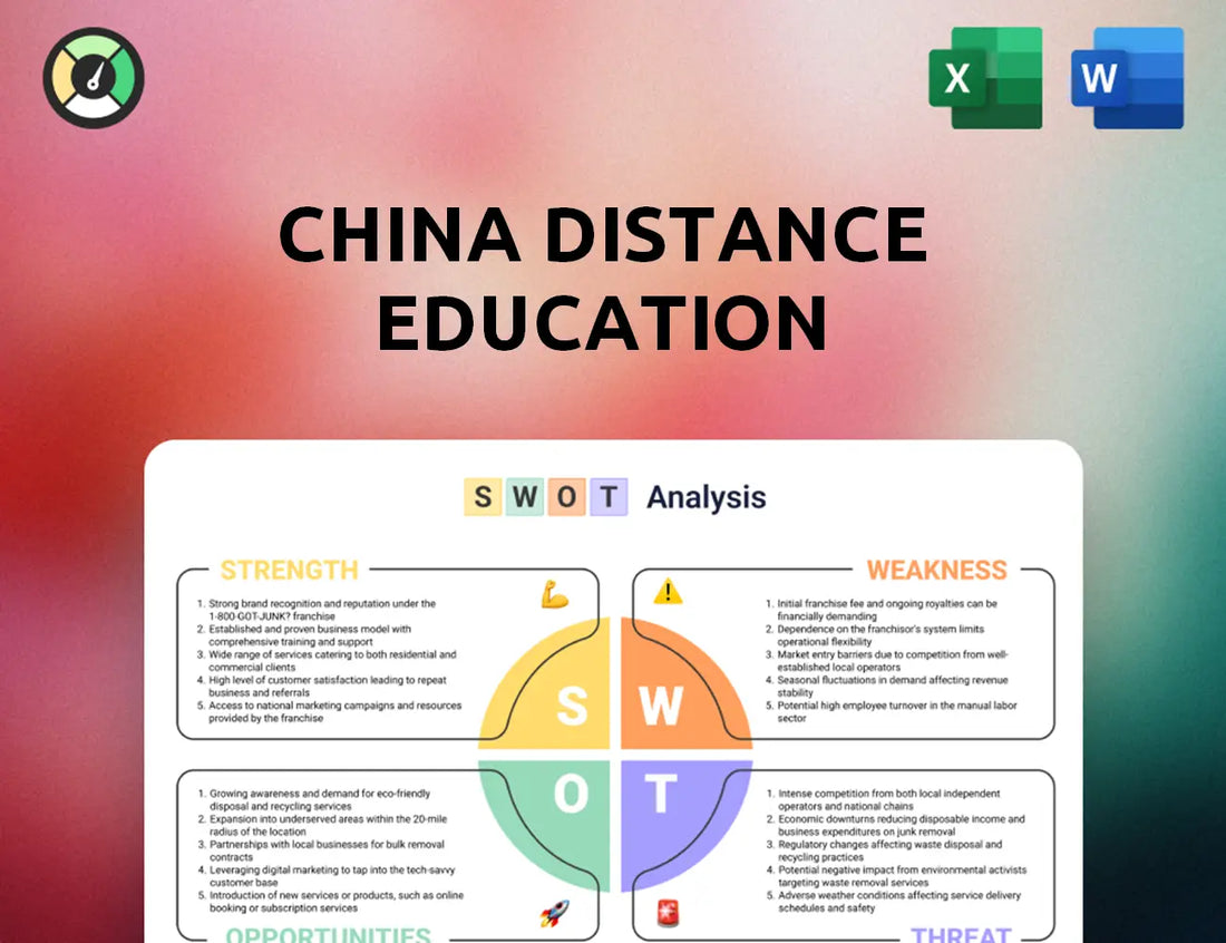 China Distance Education SWOT Analysis