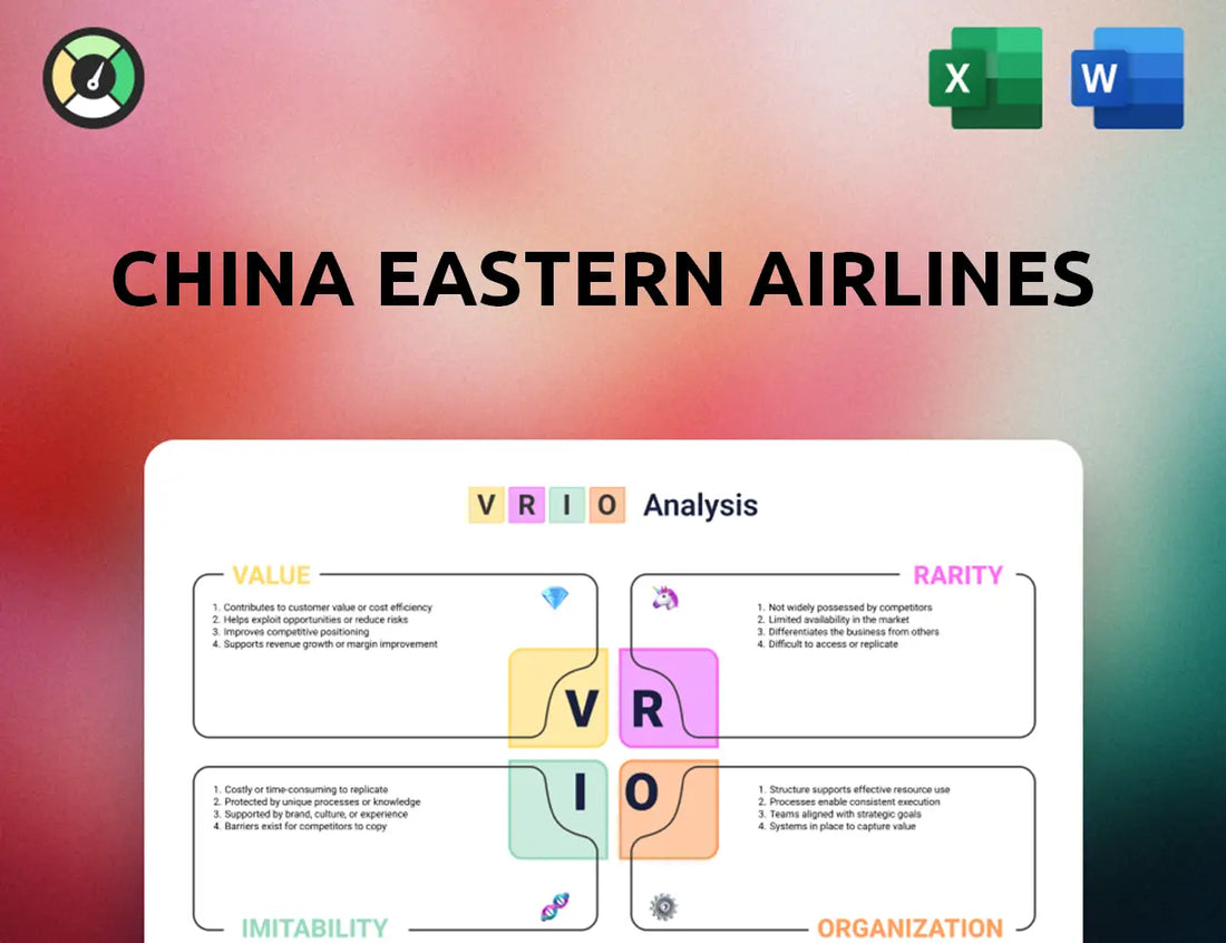 China Eastern Airlines VRIO Analysis
