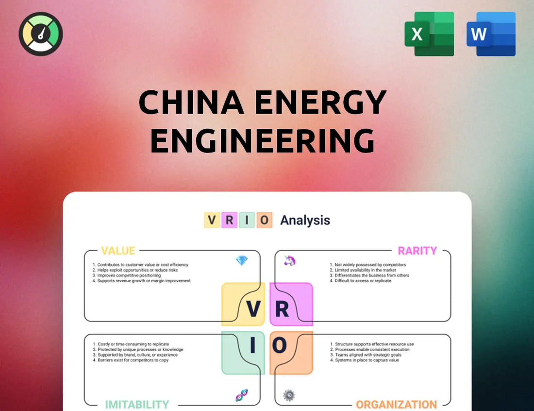 China Energy Engineering VRIO Analysis
