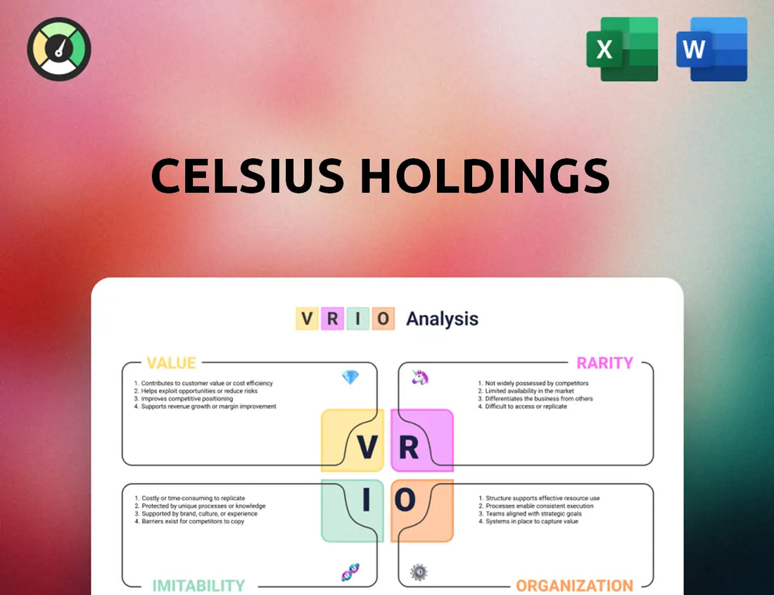 Celsius Holdings VRIO Analysis
