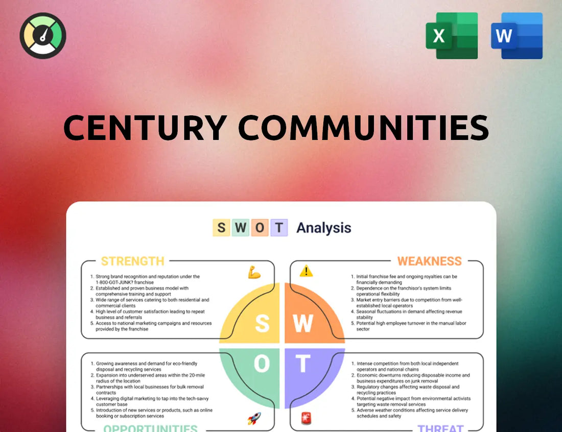 Century Communities SWOT Analysis