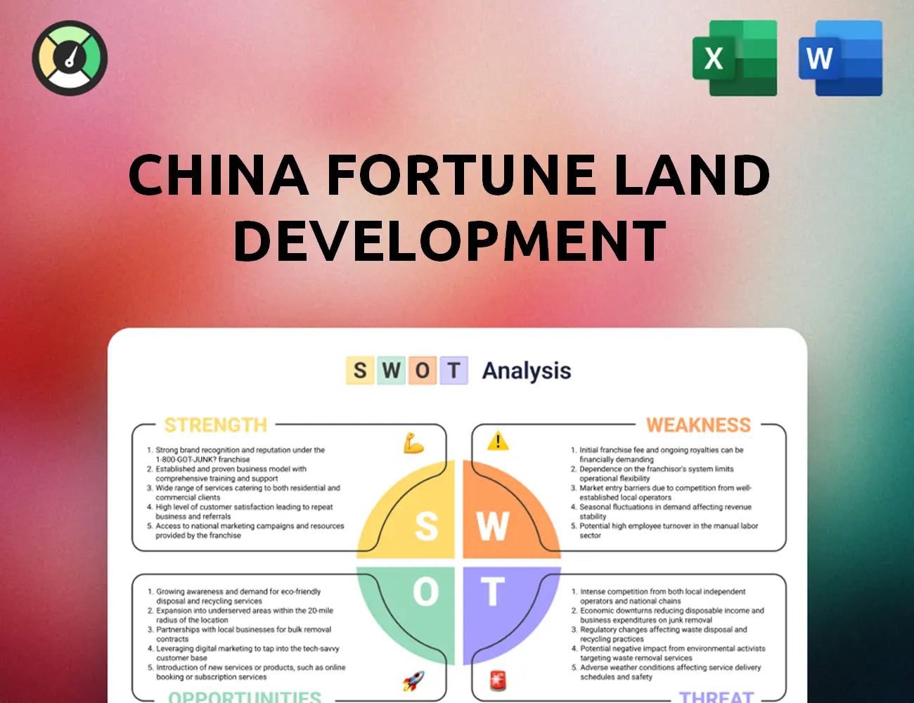 China Fortune Land Development SWOT Analysis