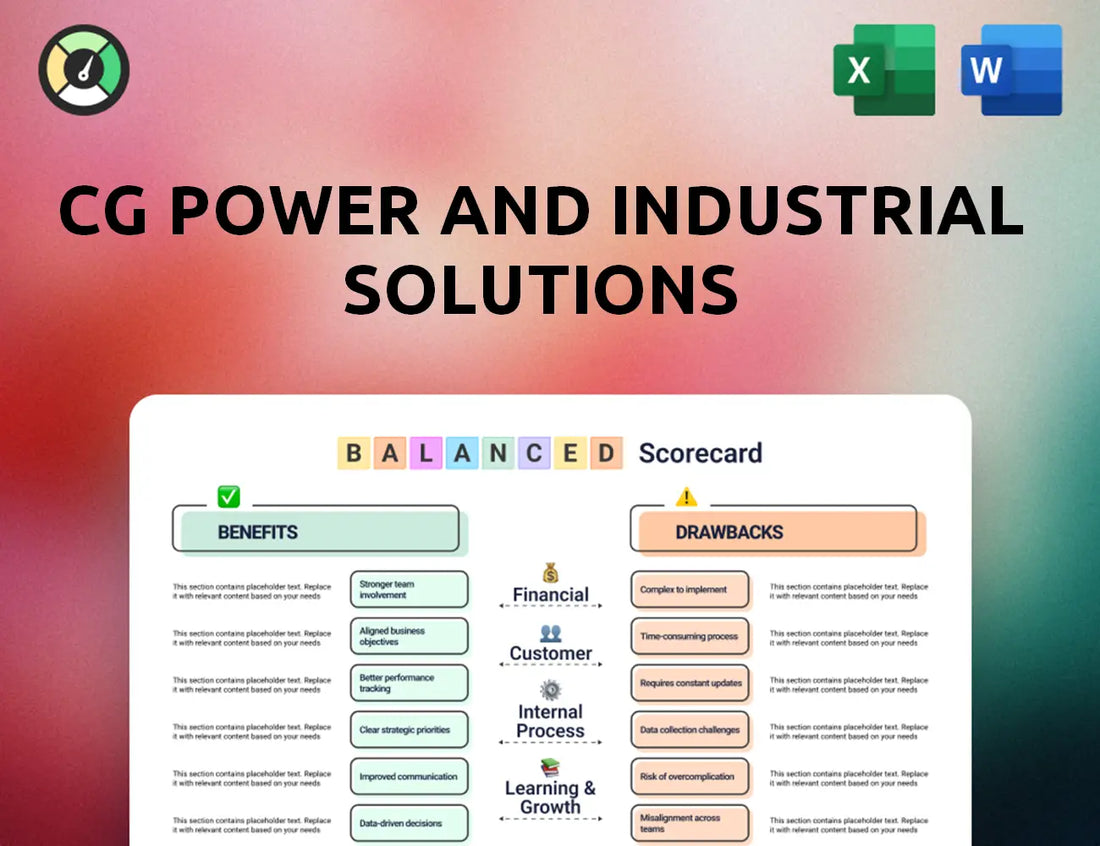CG Power and Industrial Solutions Balanced Scorecard