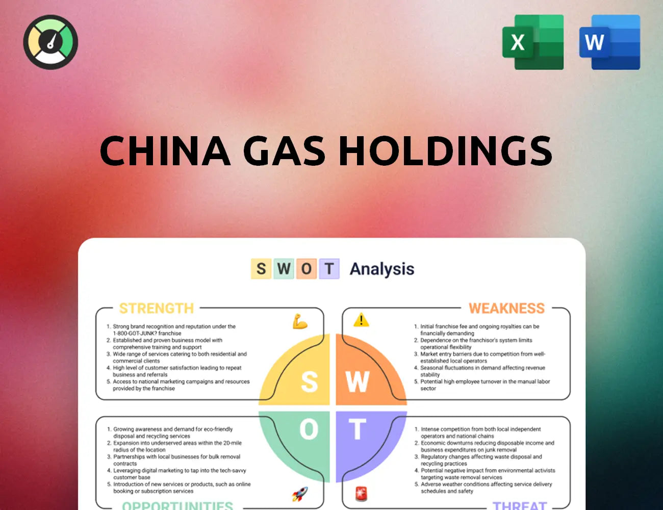 China Gas Holdings SWOT Analysis