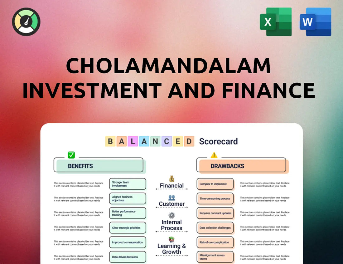 Cholamandalam Investment and Finance Balanced Scorecard