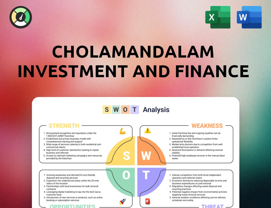 Cholamandalam Investment and Finance SWOT Analysis