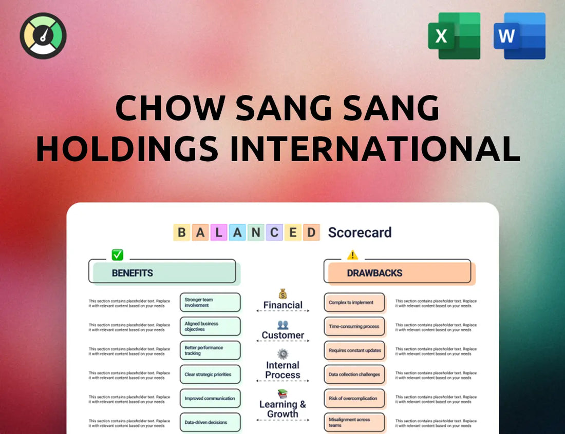 Chow Sang Sang Holdings International Balanced Scorecard
