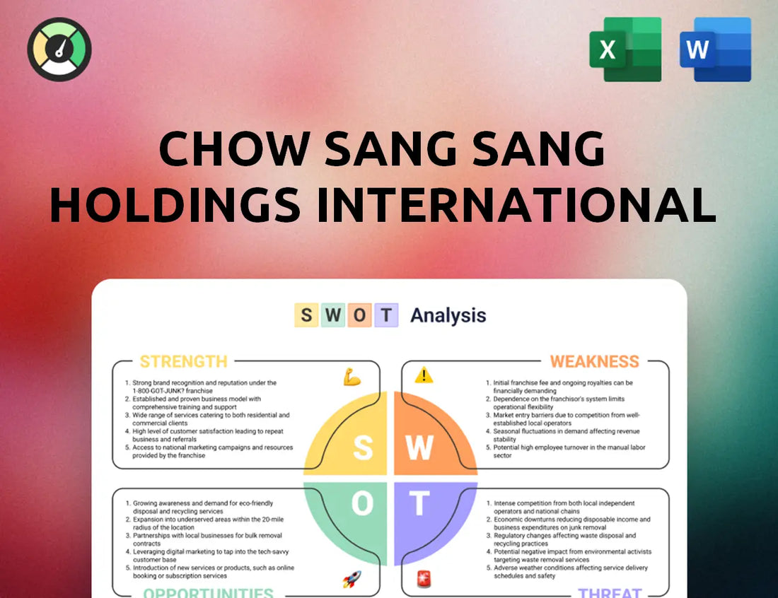 Chow Sang Sang Holdings International SWOT Analysis