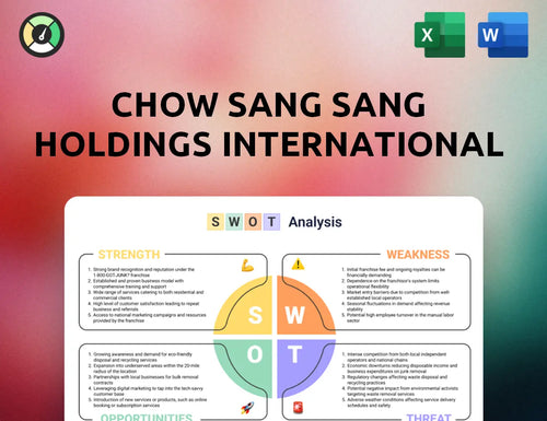 Chow Sang Sang Holdings International SWOT Analysis