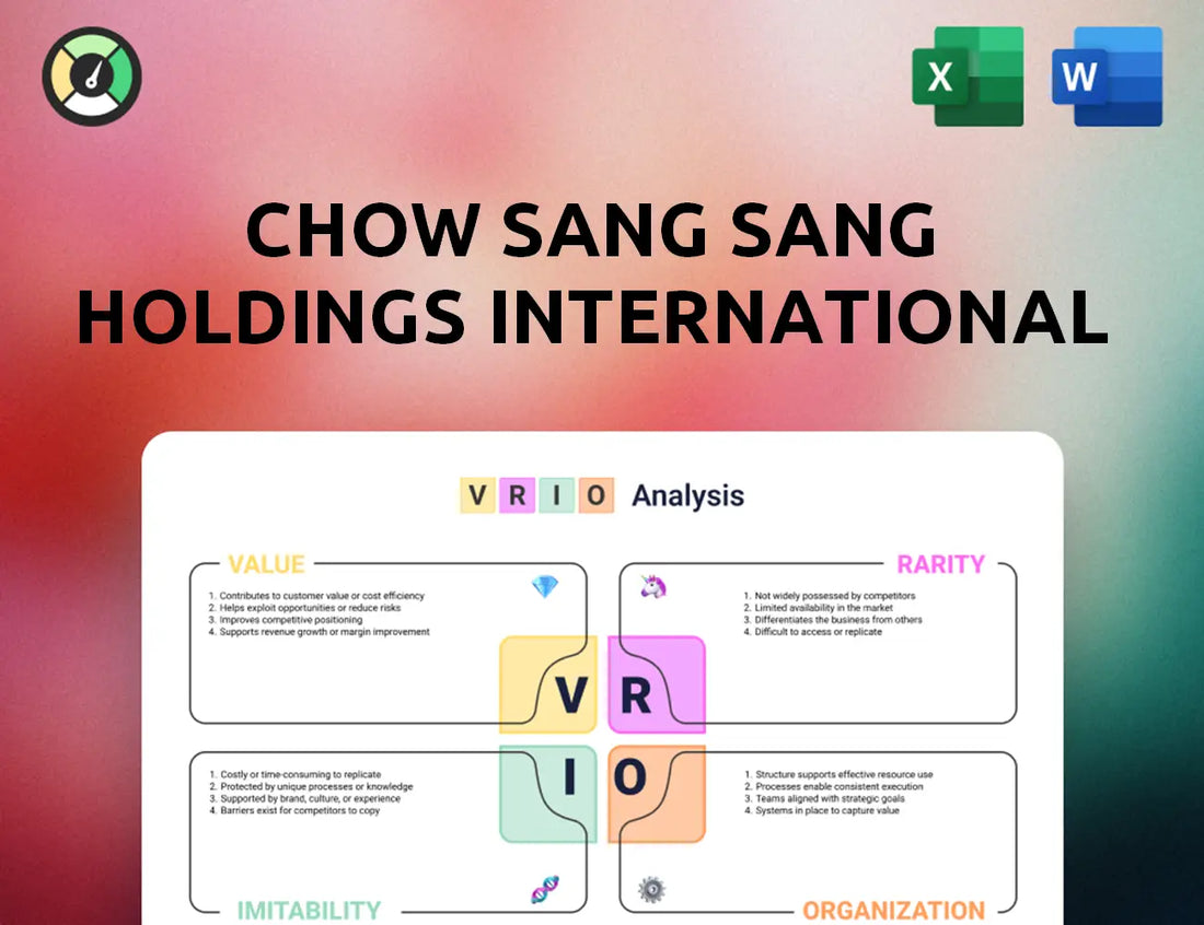 Chow Sang Sang Holdings International VRIO Analysis