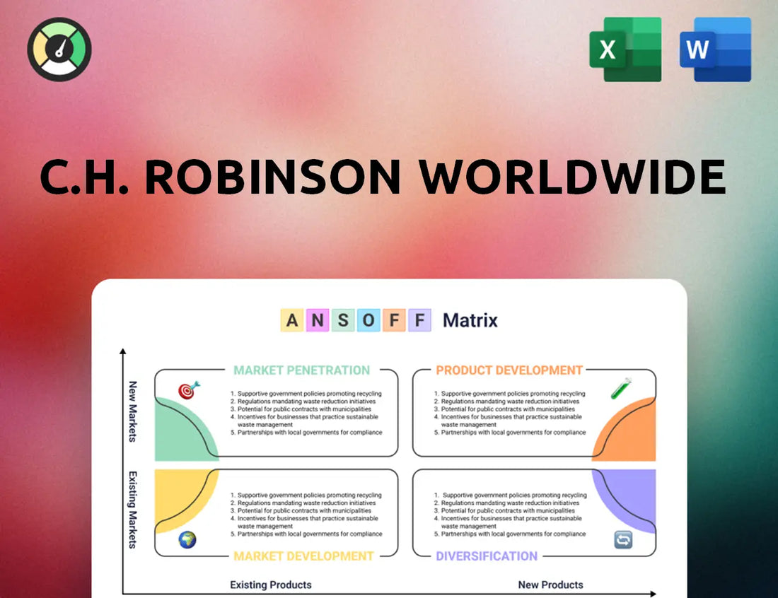 C.H. Robinson Worldwide Ansoff Matrix