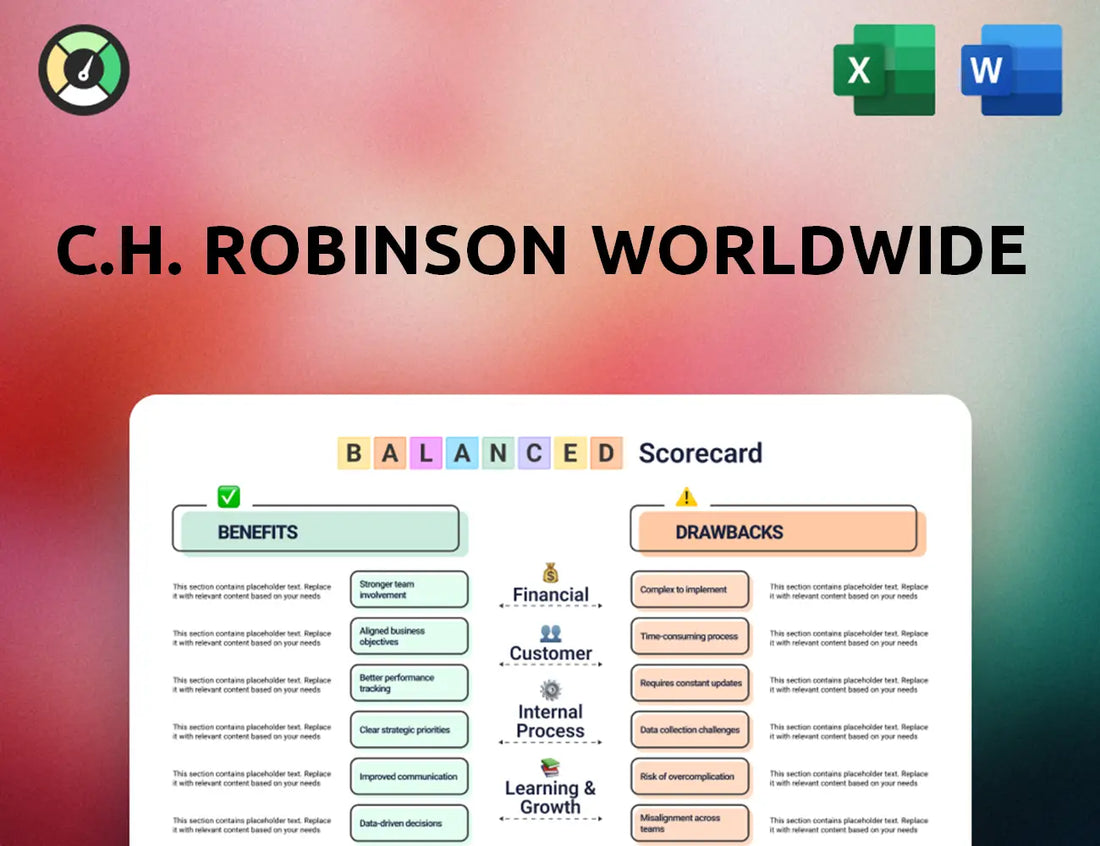 C.H. Robinson Worldwide Balanced Scorecard