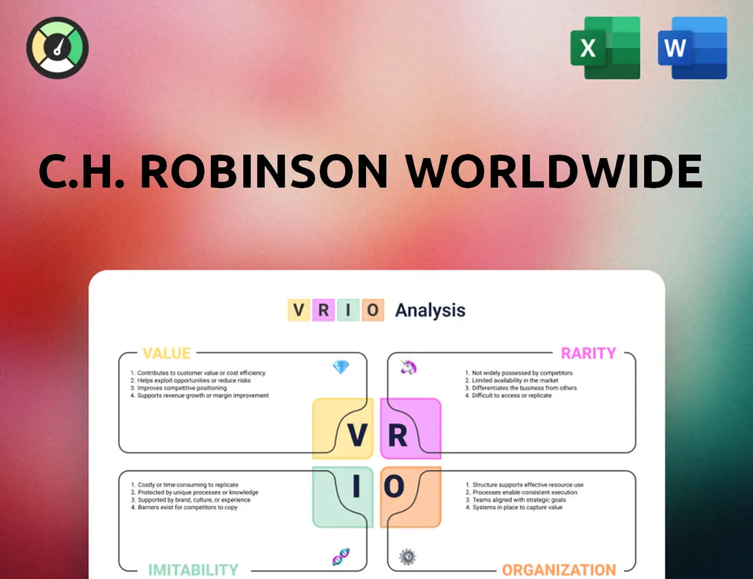 C.H. Robinson Worldwide VRIO Analysis