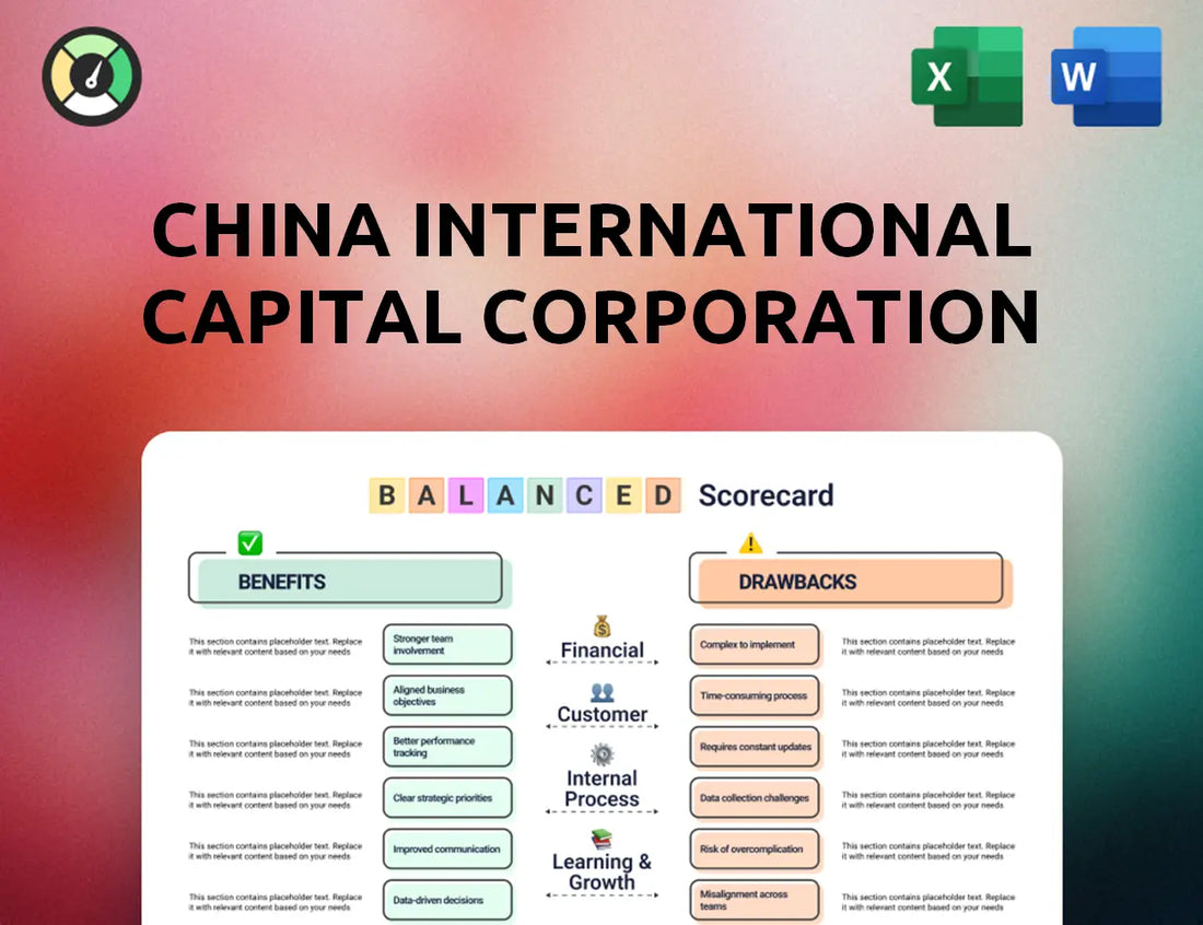 China International Capital Corporation Balanced Scorecard
