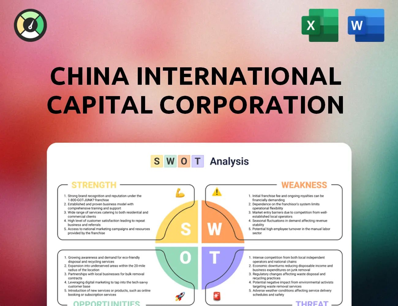 China International Capital Corporation SWOT Analysis