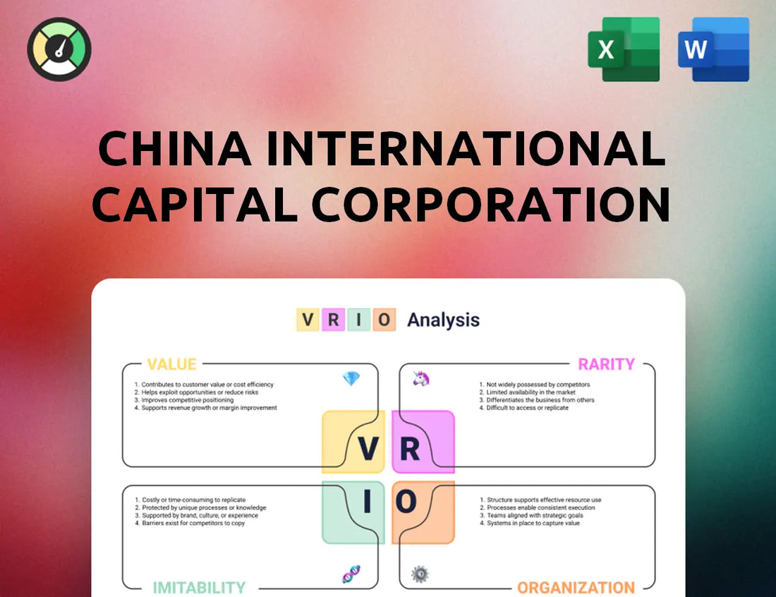 China International Capital Corporation VRIO Analysis
