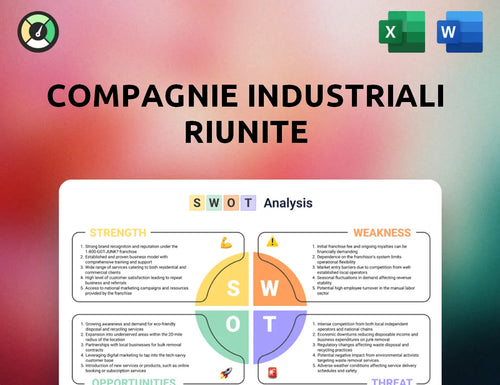 Compagnie Industriali Riunite SWOT Analysis