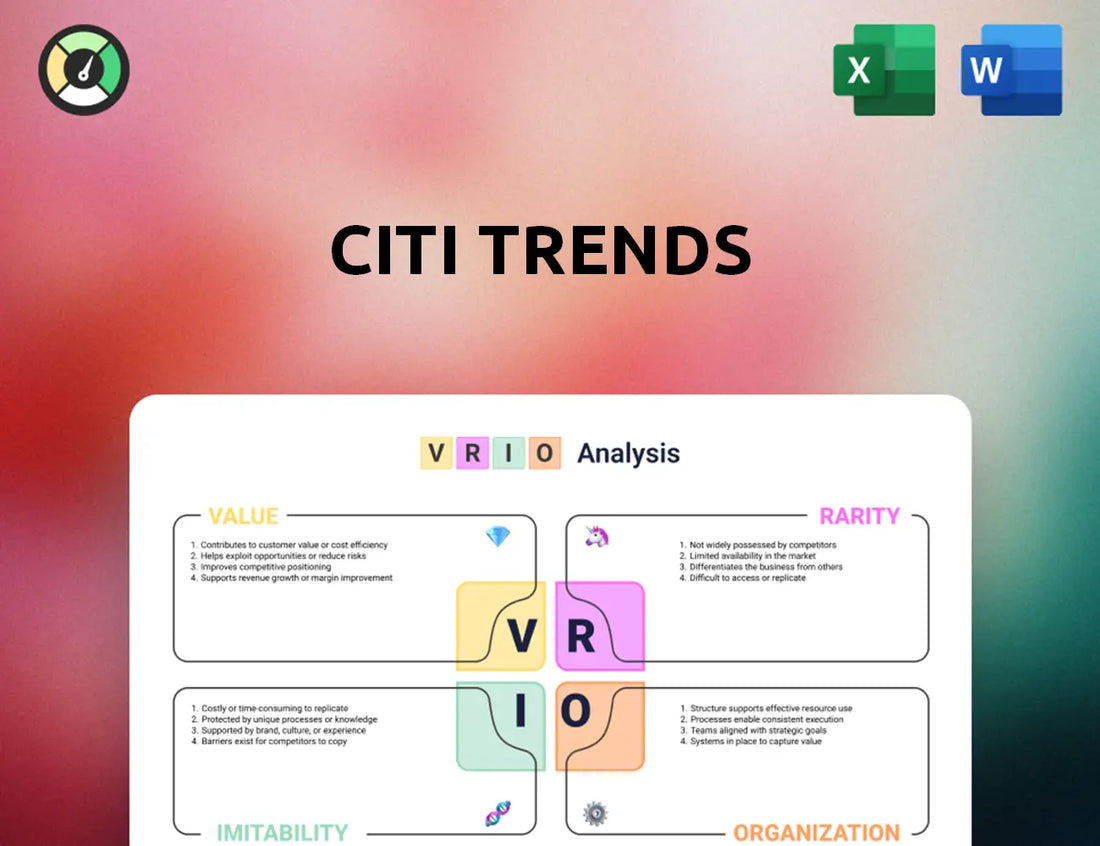 Citi Trends VRIO Analysis