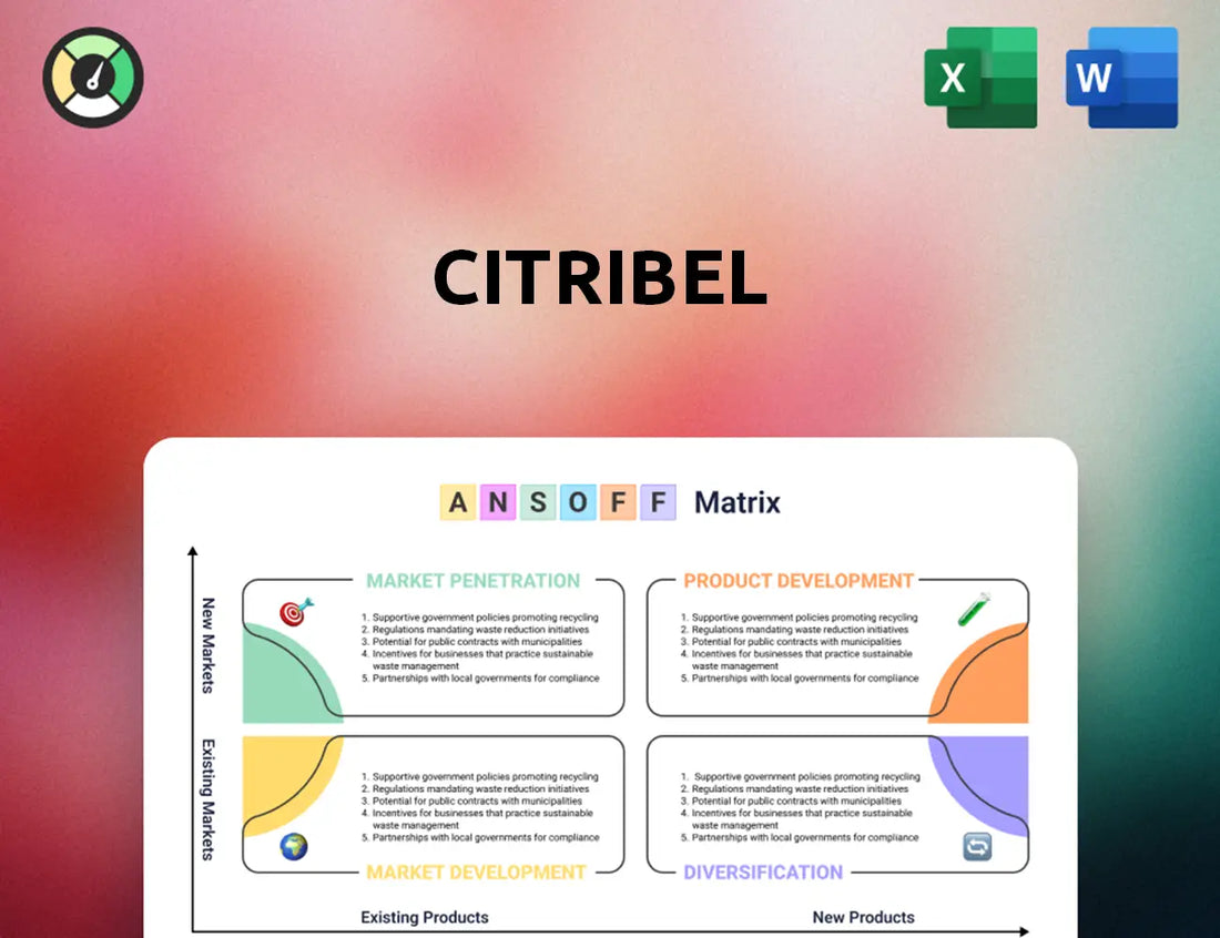Citribel Ansoff Matrix