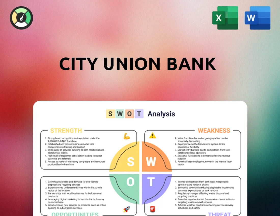 City Union Bank SWOT Analysis