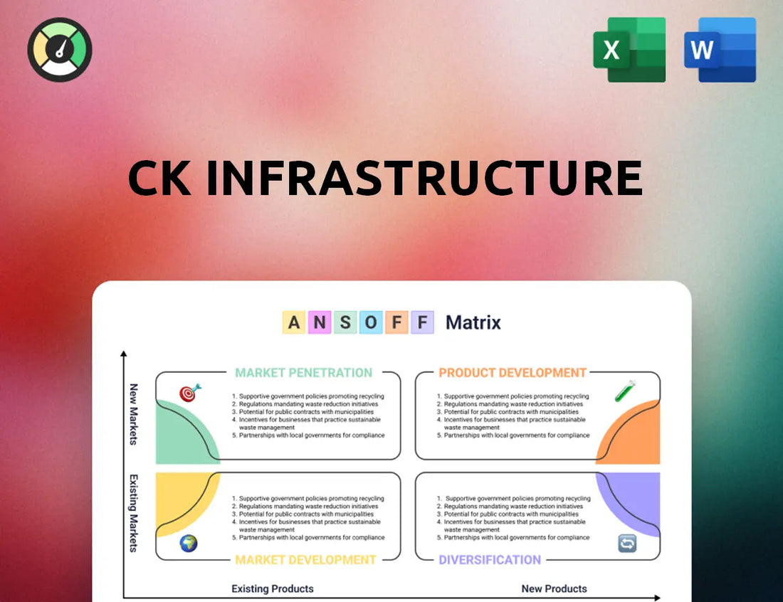 CK Infrastructure Ansoff Matrix