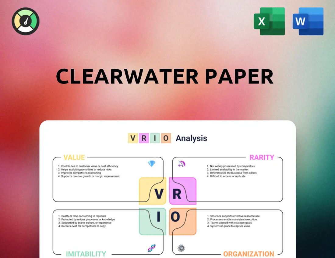 Clearwater Paper VRIO Analysis