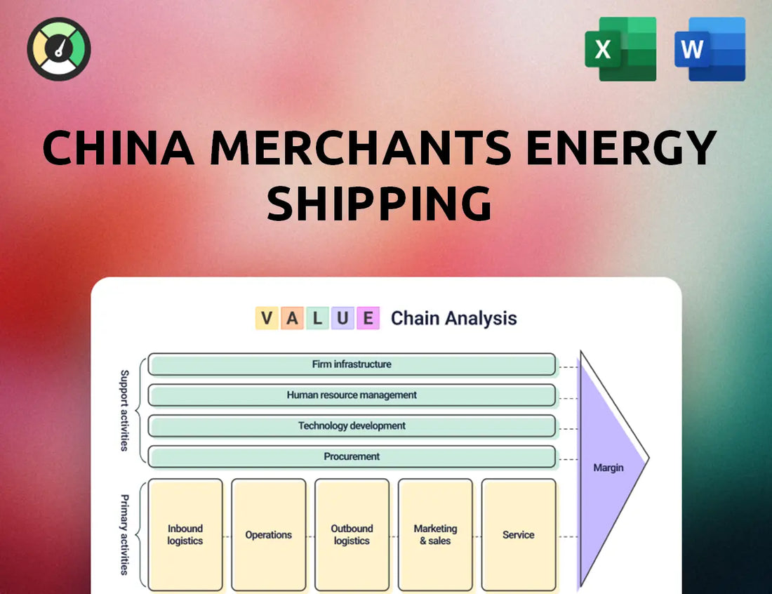 China Merchants Energy Shipping Value Chain Analysis