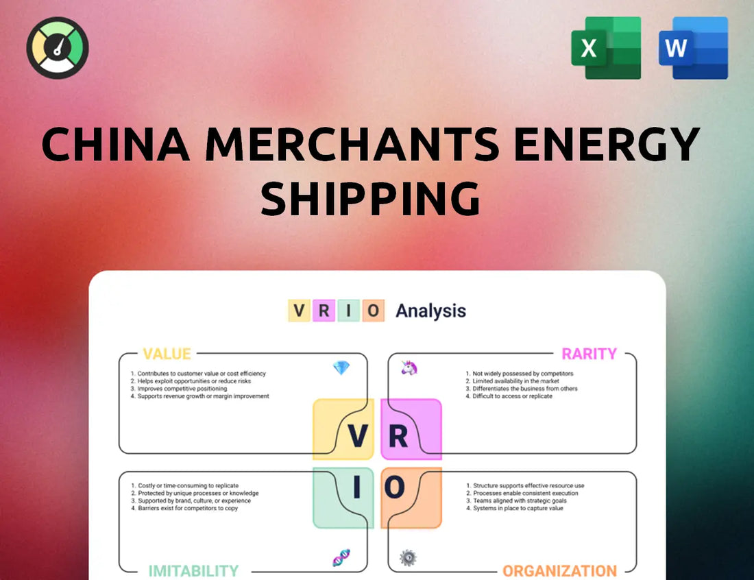 China Merchants Energy Shipping VRIO Analysis