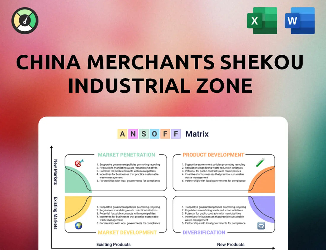 China Merchants Shekou Industrial Zone Holdings Ansoff Matrix