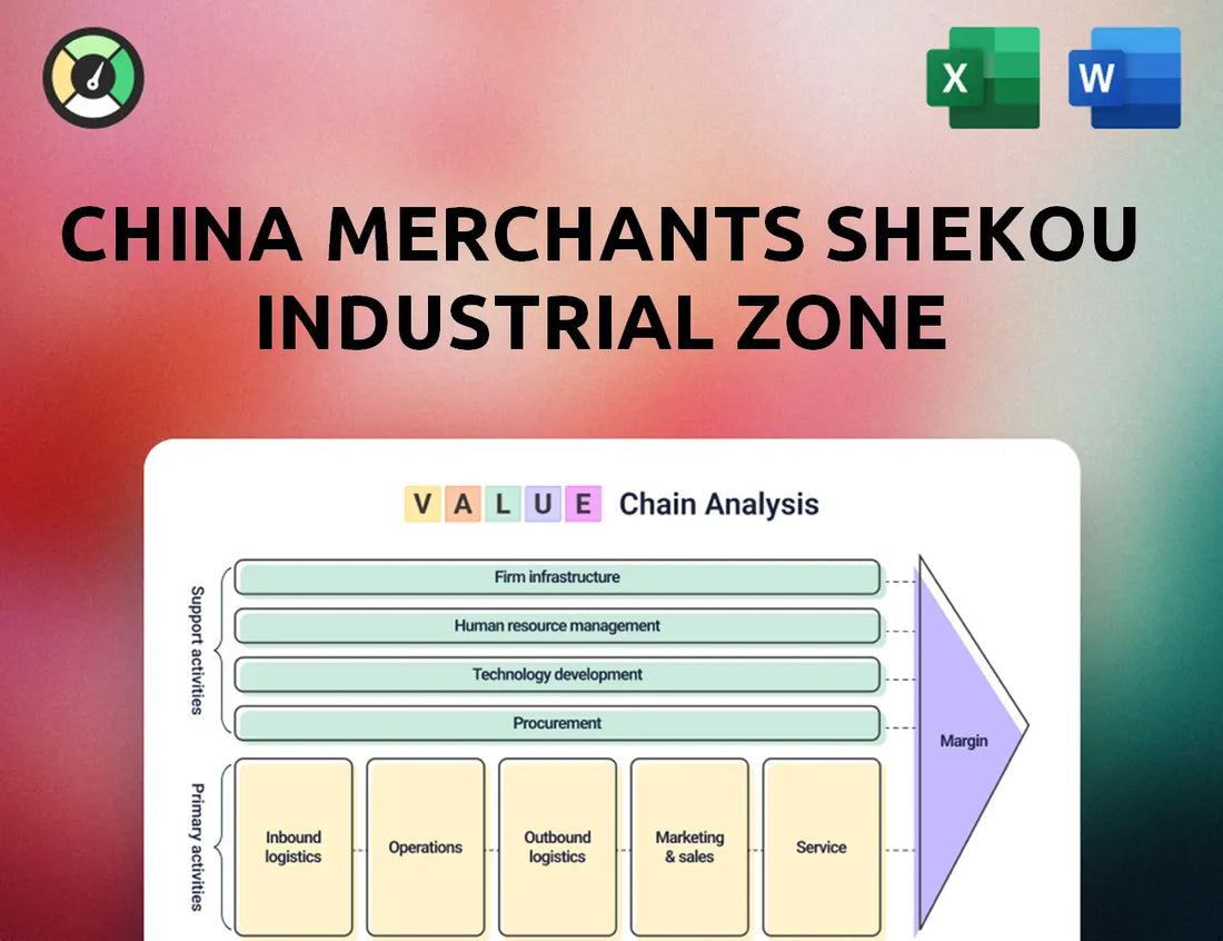China Merchants Shekou Industrial Zone Holdings Value Chain Analysis