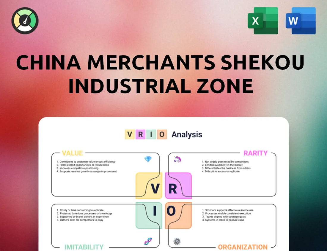 China Merchants Shekou Industrial Zone Holdings VRIO Analysis