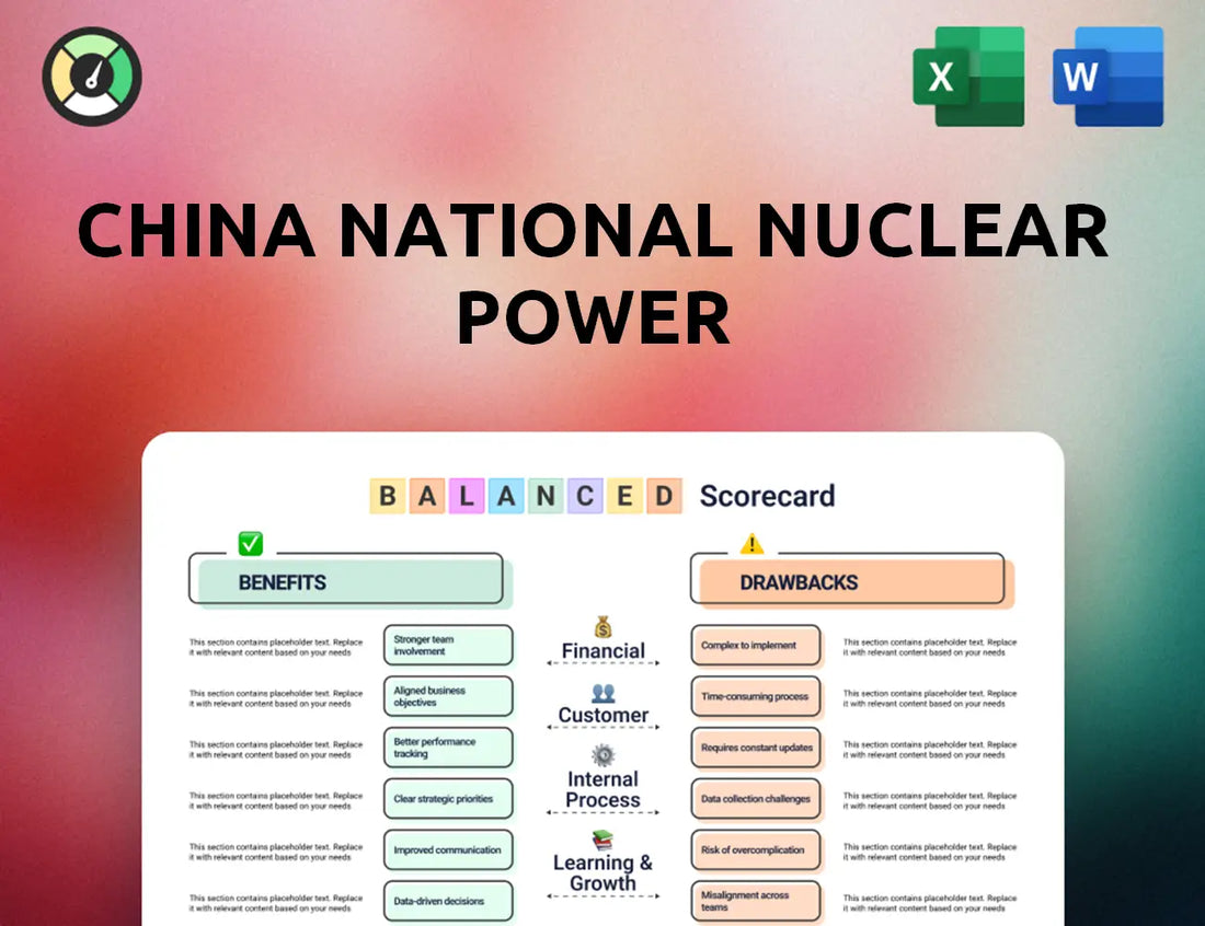 China National Nuclear Power Balanced Scorecard
