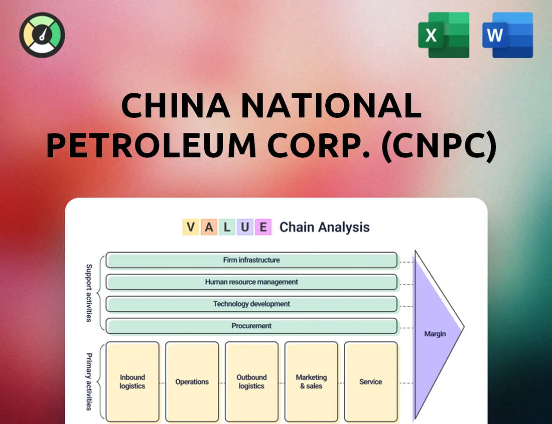 China National Petroleum Corp. (CNPC) Value Chain Analysis