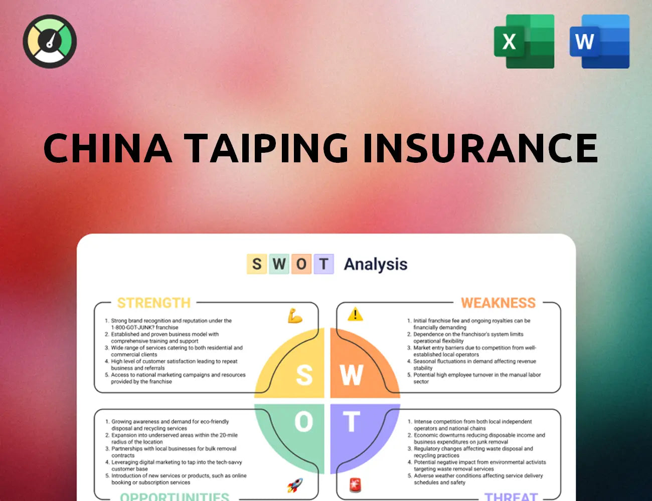 China Taiping Insurance SWOT Analysis
