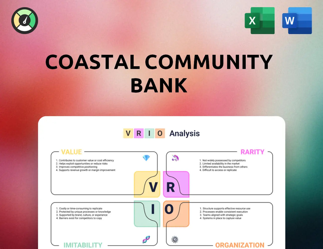 Coastal Community Bank VRIO Analysis