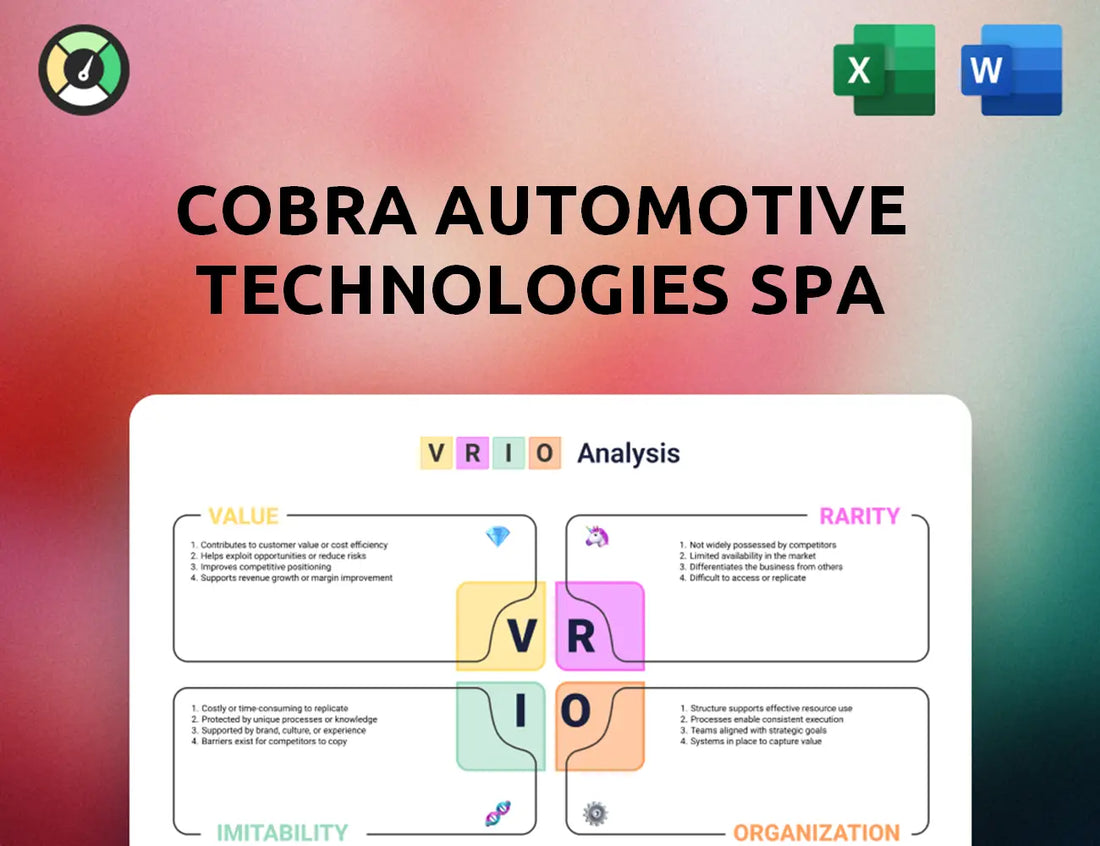Cobra Automotive Technologies SpA VRIO Analysis