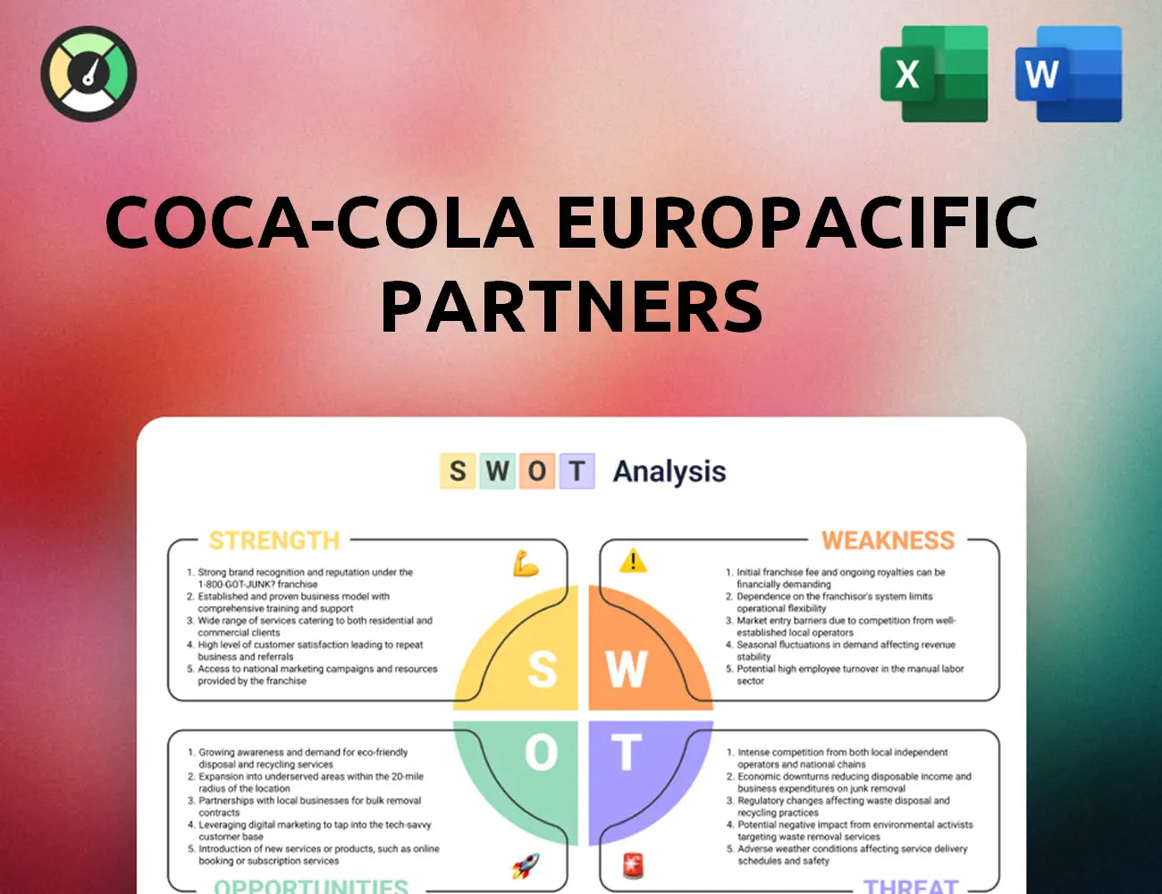 Coca-Cola Europacific Partners SWOT Analysis