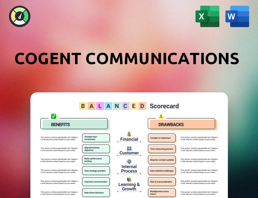 Cogent Communications Balanced Scorecard
