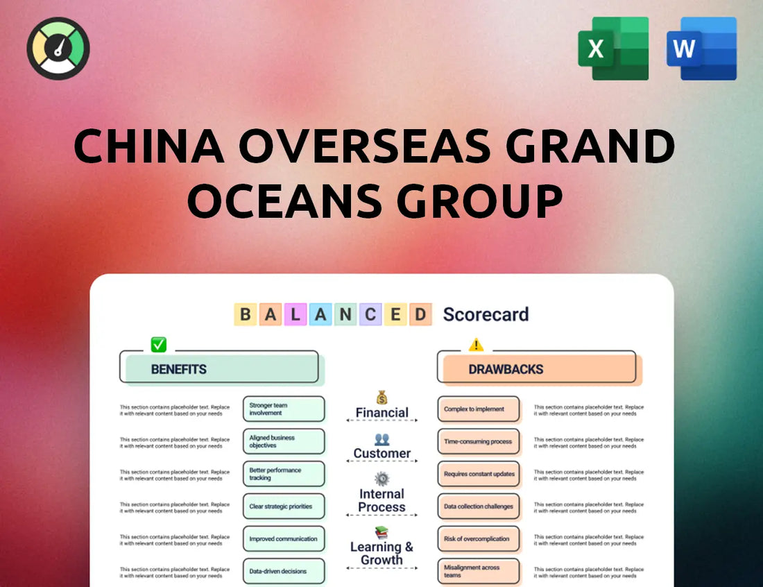 China Overseas Grand Oceans Group Balanced Scorecard