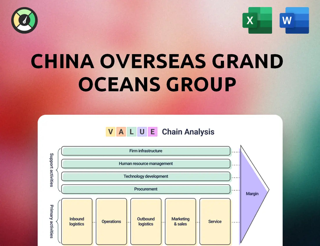 China Overseas Grand Oceans Group Value Chain Analysis