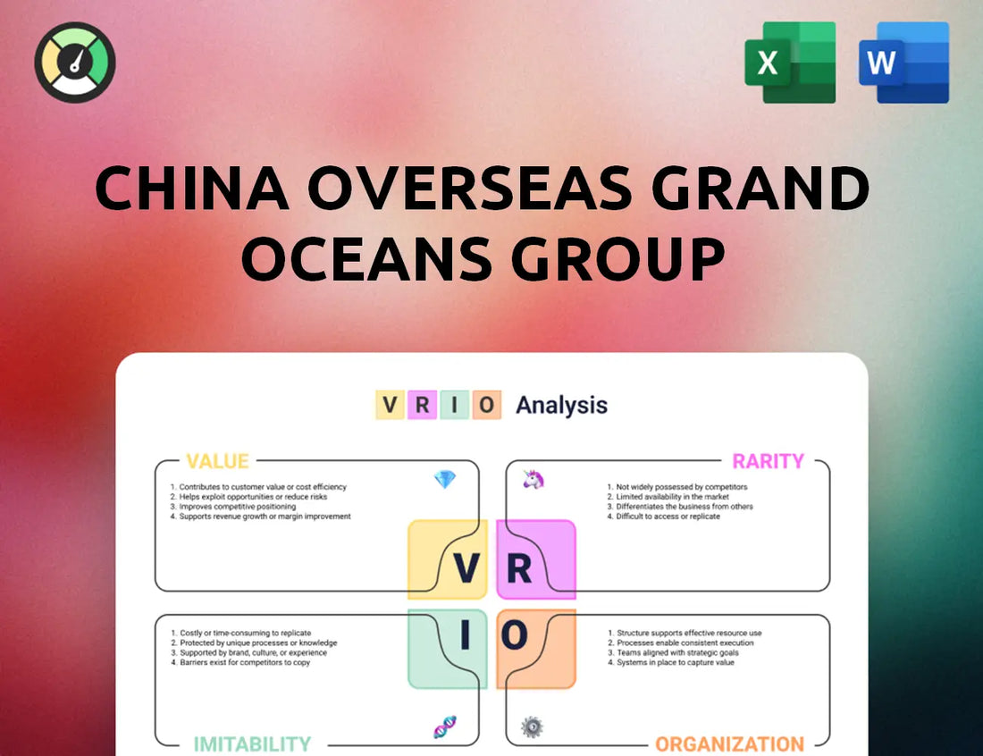 China Overseas Grand Oceans Group VRIO Analysis