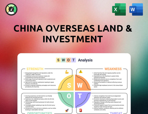 China Overseas Land & Investment SWOT Analysis
