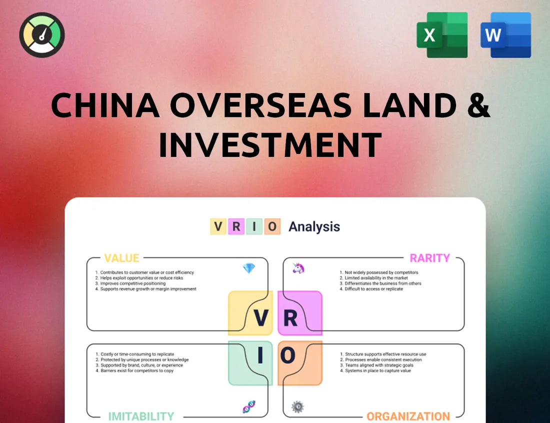 China Overseas Land & Investment VRIO Analysis