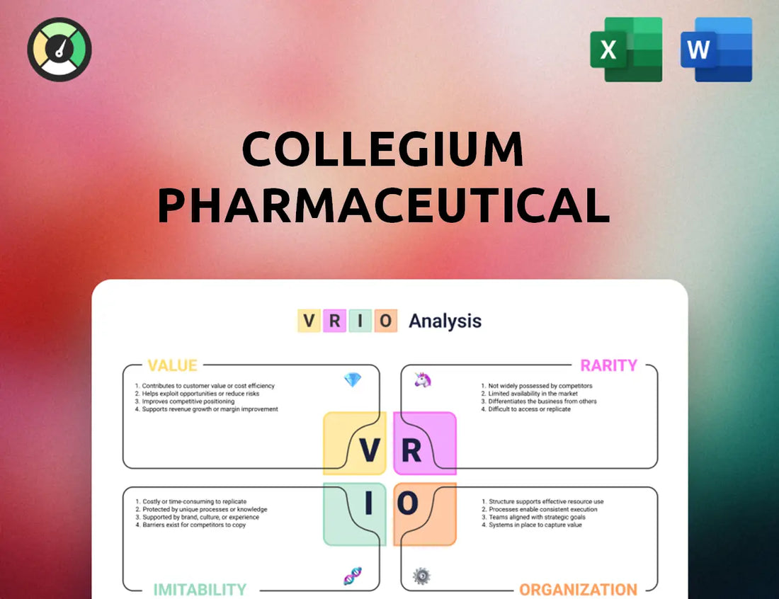 Collegium Pharmaceutical VRIO Analysis