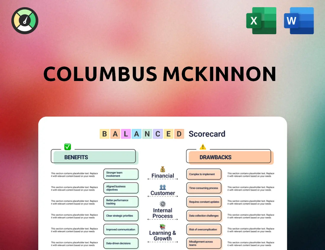Columbus McKinnon Balanced Scorecard