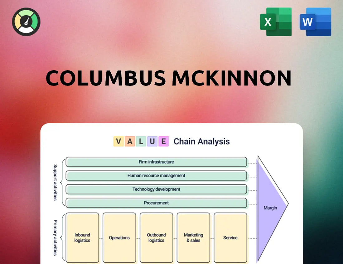 Columbus McKinnon Value Chain Analysis