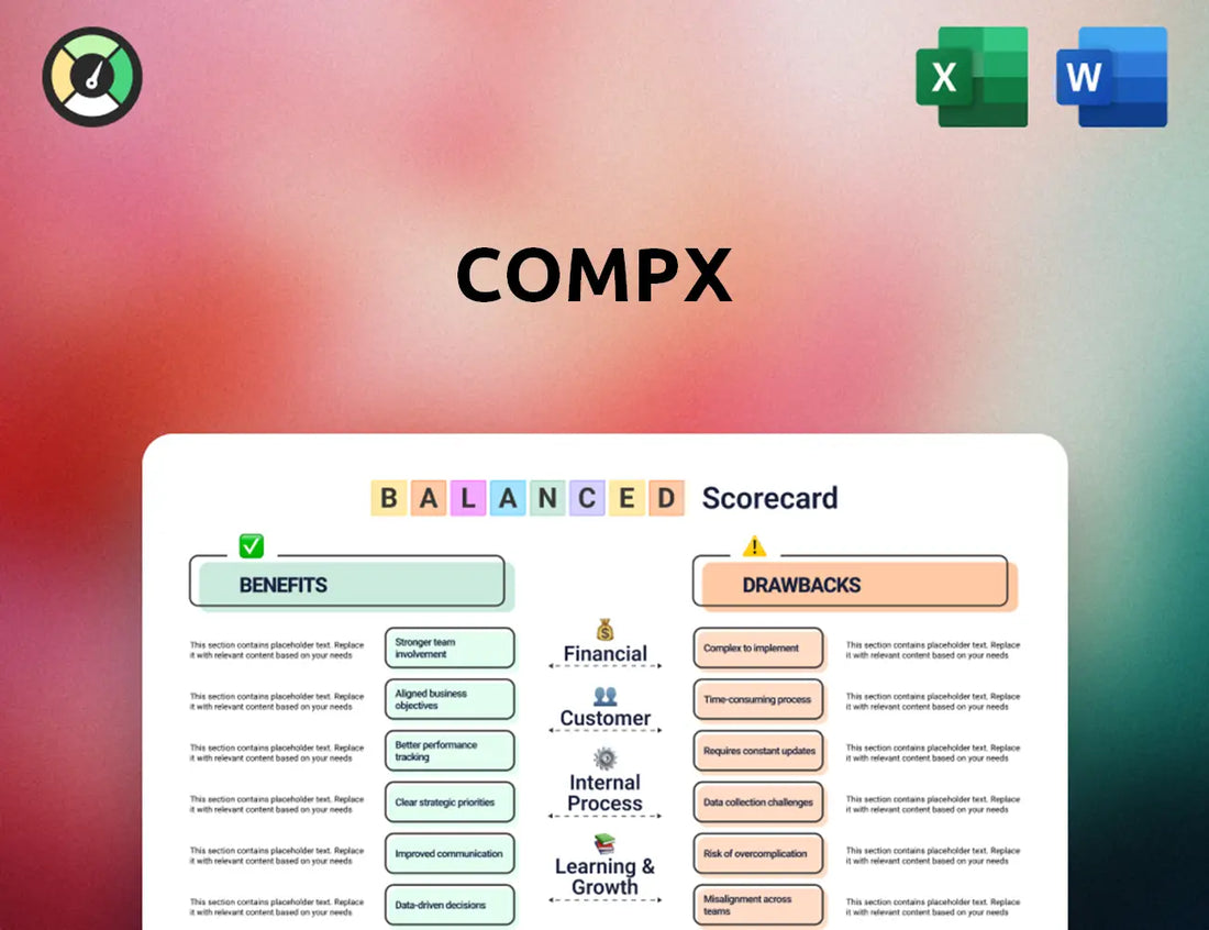 CompX Balanced Scorecard