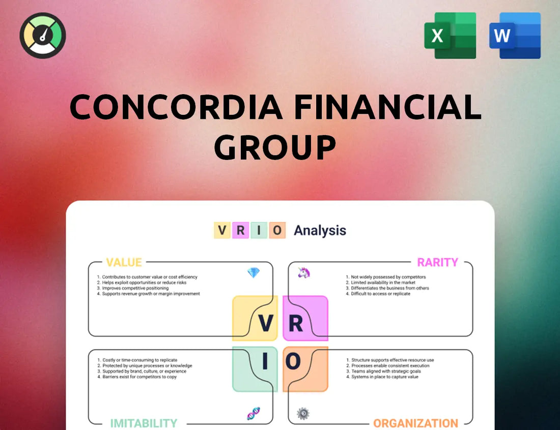 Concordia Financial Group VRIO Analysis