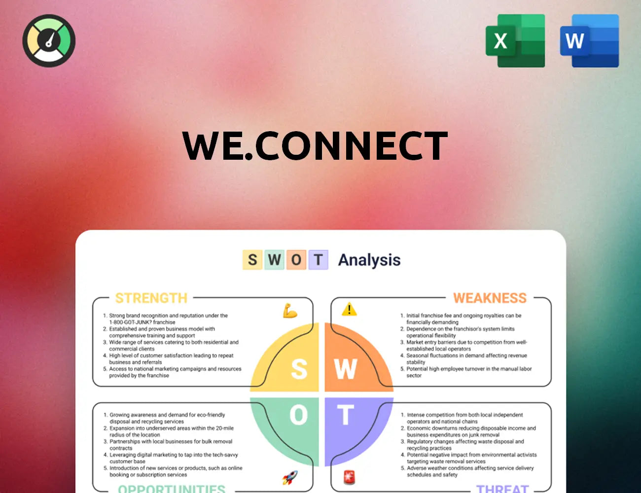 We.Connect SWOT Analysis